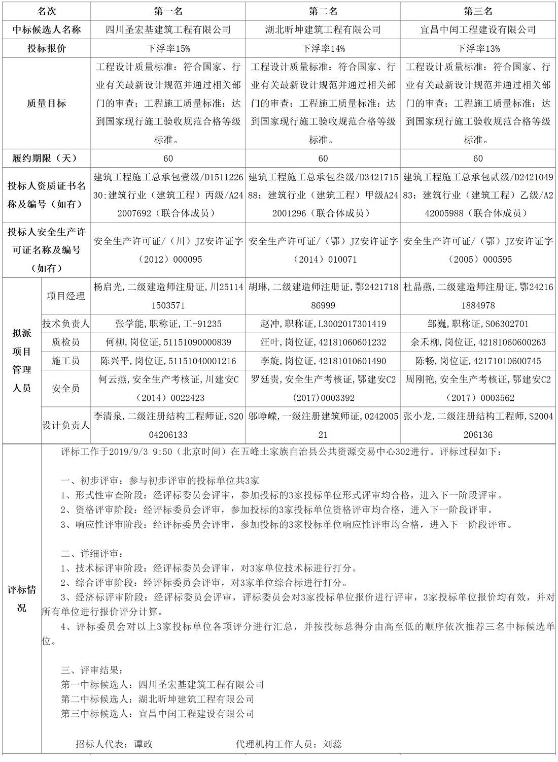 無標題